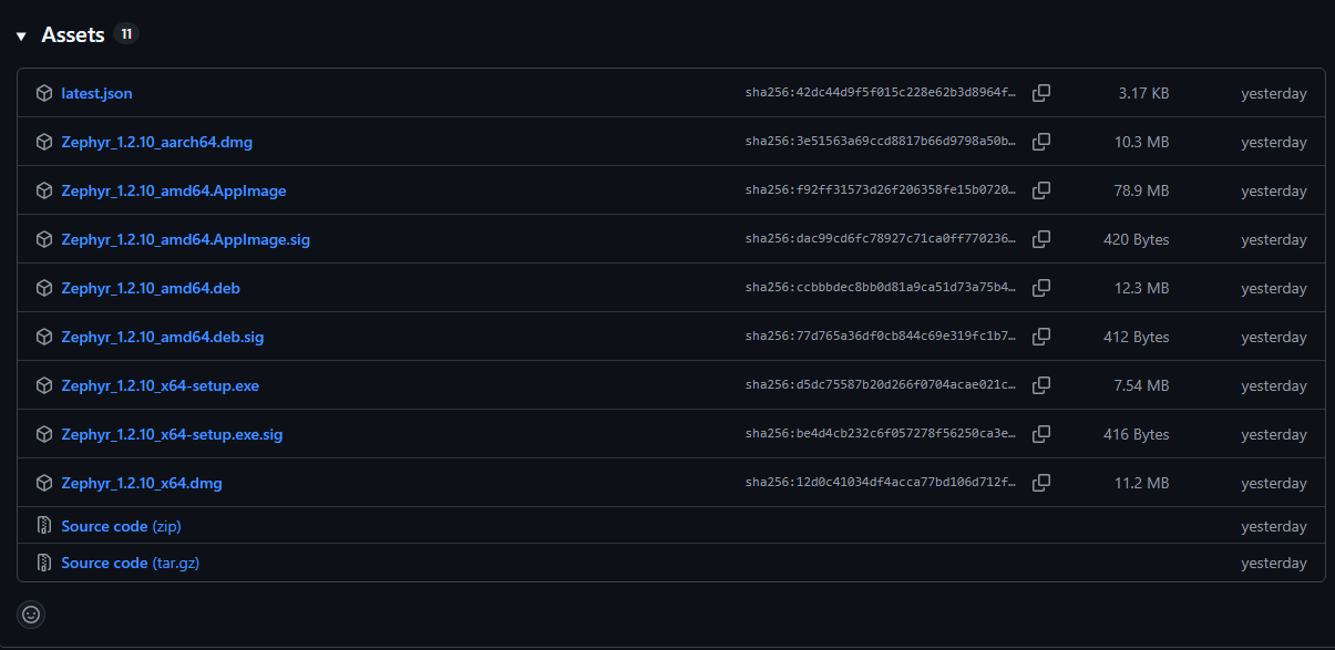Releases page on GitHub